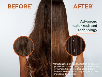 GAR NORDIC Fructis Keratin Sleek Shampoo Before After 600x450px